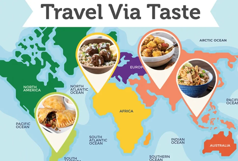 Travel Routes